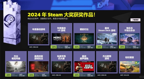 黑神话悟空斩获steam年度最佳游戏奖1