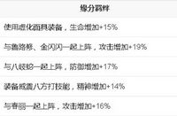 《COS大乱斗》八神庵极致格斗家对应属性