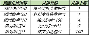 王者荣耀6月17日更新内容 6月17日不停机更新内容一览