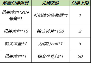 王者荣耀号角机关木鱼怎么获取 获取途径分享