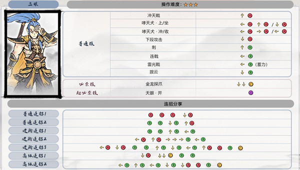 墨斗三眼连招表分享 墨斗三眼连招教学