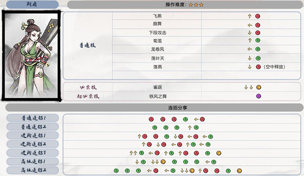 墨斗阿扇出招表分享 墨斗阿扇连招教学