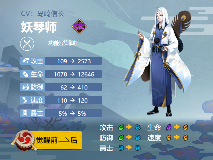 妖琴师御魂怎么搭配 阴阳师妖琴师御魂搭配攻略