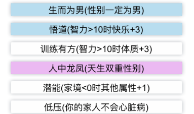 人生重开模拟器电脑怎么玩 人生重开模拟器电脑玩法教程