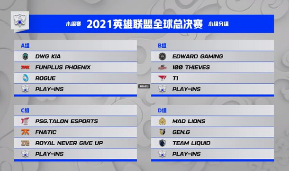 英雄联盟S11抽签结果 2021全球总决赛分组介绍