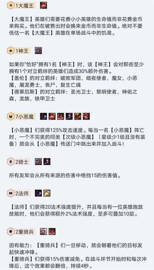 小恶魔阵容怎么玩 云顶之奕小恶魔阵容装备搭配方法