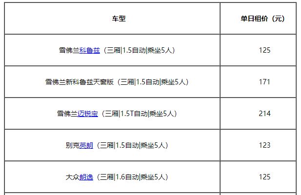 神州租车价格表 神州租车收费标准