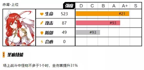 崩坏3伤害公式怎么计算 伤害机制计算介绍