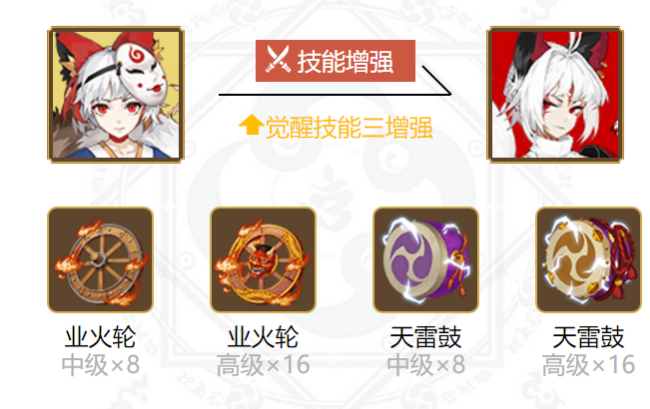 阴阳师白藏主御魂搭配攻略