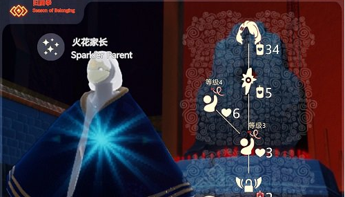 光遇1.27复刻哪位先祖 1.27复刻先祖兑换图一览2022