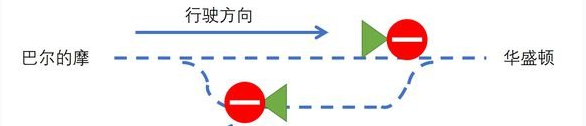 铁路帝国怎么增加人口（铁路帝国新手教程）