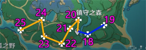 2022原神绯樱绣球最新采集路线