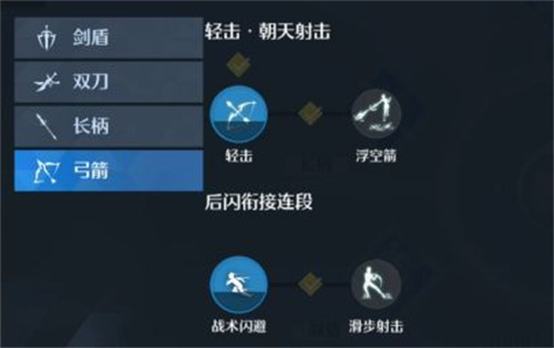 诺亚之心新手武器选择推荐 入门什么武器好用