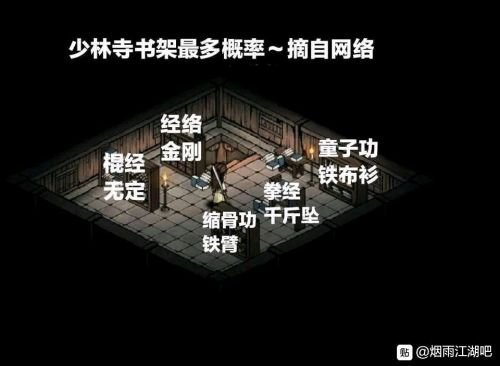 《烟雨江湖》嵩山支线任务攻略合集2022