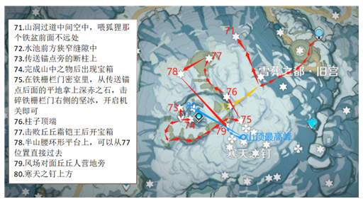 2022原神绯红玉髓位置分布图