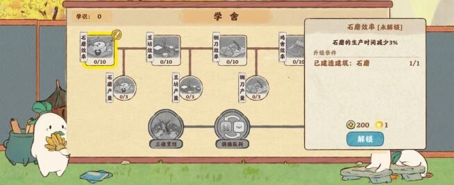 桃源深处有人家萝萝学舍怎么加点