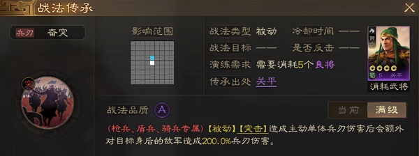 三国志战棋版最强A级战法选择攻略