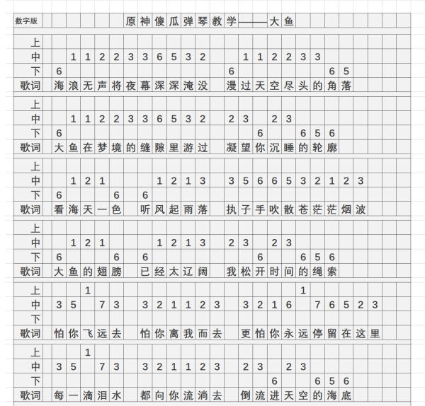 原神大鱼琴谱详细弹奏推荐攻略