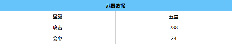 崩坏3 6.8新版本地藏御魂获取及属性详细介绍一览