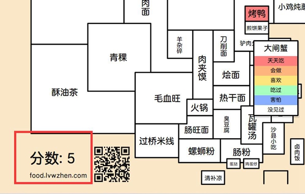 吃货制霸生成器怎么用3