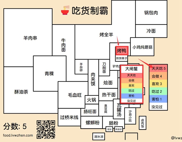 吃货制霸生成器怎么用2