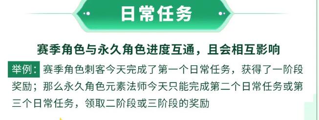 元气骑士前传s1什么时候更新 更新时间一览