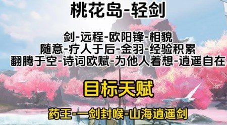 射雕手游輕劍桃花島答題怎么選2