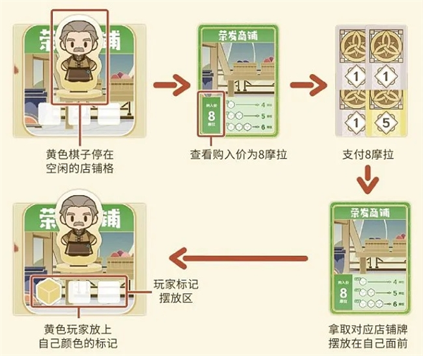 原神璃月千年任务攻略2