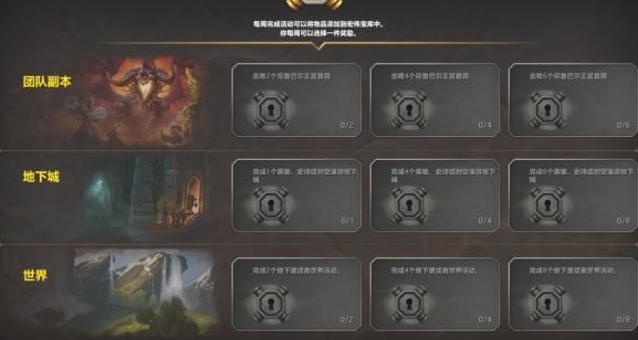 魔獸世界低保什么時候更新 低保更新時間一覽