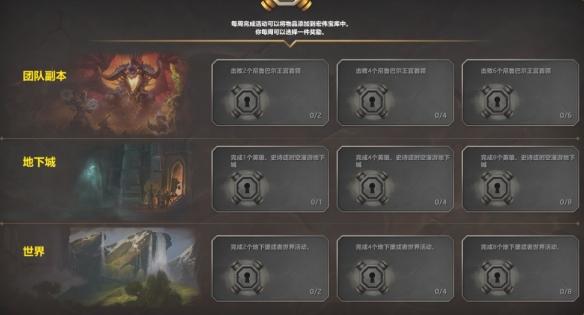 魔兽世界低保什么时候更新2