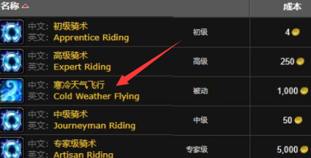 魔兽世界寒冷天气飞行宝典在哪买 飞行宝典购买位置