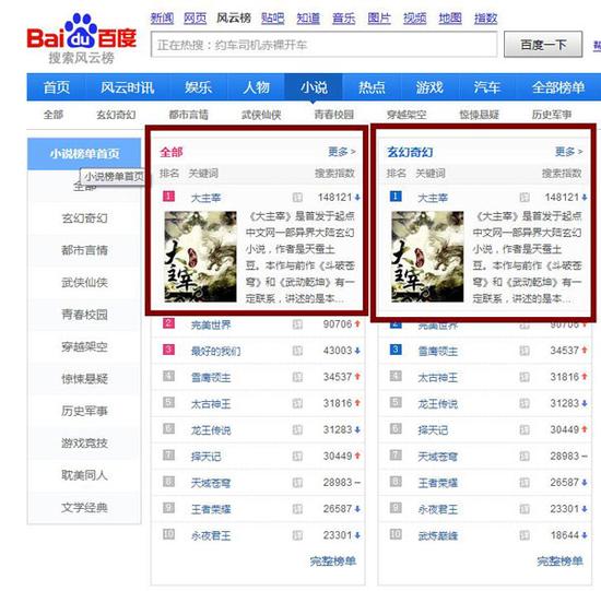 百度小說排行榜圖