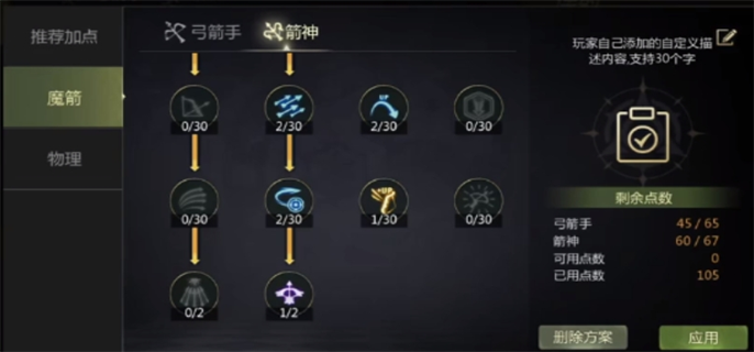 龙之谷世界箭神40级怎么加点1