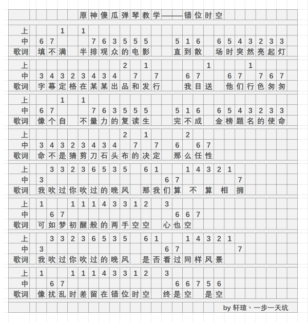 原神错位时空琴谱傻瓜弹琴手机版